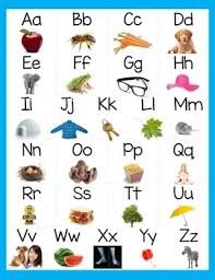 Abc Charts Freebie