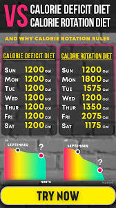 Pin On Weight Loss