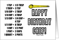 100 birthday wishes, funny messages, and prayers. Birthday Cards For My Chef From Greeting Card Universe
