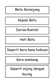 Murai #muraiekorpanjang seputar tips rawatan murai mabung agar ekornya lebih panjang dari yang sebelumnya. Doc Peribahasa Zulfazdli Hisyam Academia Edu