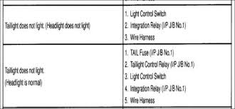 The warning light turns on after brake pedal is depressed on my 2000 lexus rx300. Tail Light Relay Location Electrical Problem 4 Cyl Front Wheel