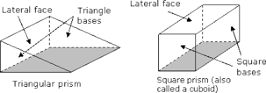 Base (a) of a trapezoid Volume Of Prisms Solutions Examples Worksheets Videos