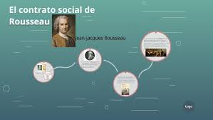 Revista estudios, universidad de costa rica. El Contrato Social De Rousseau By Pedro Rodriguez Aguilera