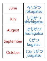 Japanese Months Flashcards Hiragana And Romaji By Love Learning Love Teaching Teachers Pay Teac Japanese Language Learning Japanese Language Japanese Words