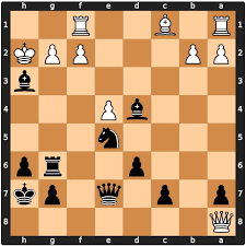 Unlock your inner chess master today! Chess Puzzle Blitz Solve Puzzles Win Money On Twitter Chess Puzzle 154185 Mate In 4 Https T Co Wcq3nluvei Skillz Esports Chesspuzzleblitz Chess Chesstactics Games Endgamestudies Dailychesspuzzle Chessplayer Gameofchess