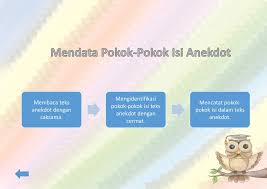 Check spelling or type a new query. Bahasa Indonesia Sma Ma Kelas X Semester 1 Ppt Download