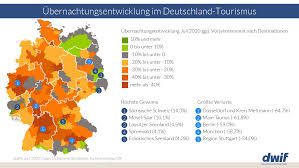 Grund dafür waren nicht nur die übernachtungsverbote und. Dwif Corona Kompass Mit Statistik Update Fur Den Sommer
