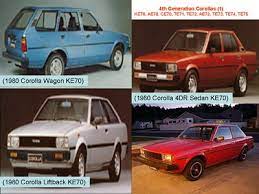 Umwt akan membariskan beberapa model yang akan dilancarkan tidak lama lagi, termasuk vios yang dipertingkatkan serta innova serba baharu. Koleksi Gambar Kereta Lama Dan Kereta Ustad Carigold Forum