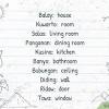 ⬤ pictures of kitchen utensils vocabulary with pronunciations. 3