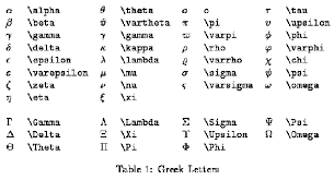 The seventh letter of the greek alphabet. What Is The 18th Letter Of The Greek Alphabet Quora