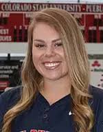 2018 Softball Roster