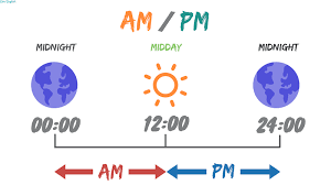 Pm), uppercase letters without a period (am and pm), uppercase letters with periods, or lowercase letters (am and pm or, more commonly, a.m. and p.m.). What Is The Full Form Of Am And Pm Getdailybuzz