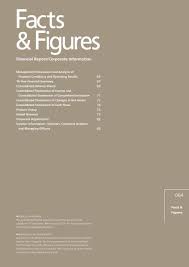 Facts Figures Pdf 2862kb Toyota Boshoku Corporation