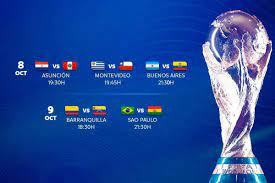 La jornada 8 de las eliminatorias sudamericana a qatar 2022 con una victoria peruana en quito y terminó con el triunfo de brasil. Ver Tabla De Eliminatorias Qatar 2022 En Vivo Tabla De Posiciones En Directo Resultados Fixture Y Programacion De La Jornada 2 Deporte Total El Comercio Peru
