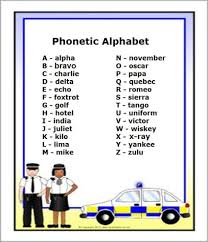 I found john higgins' silent. Odd Rode Police On Twitter I Continue To Keep In Touch With My Schools In Oddrode This Week I M Challenging The Children To Learn How To Spell Their Names Using The Phonetic