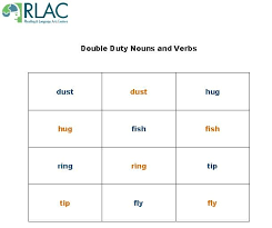 The screaming of the brakes terrified me. Double Duty Nouns And Verbs Multisensory Monday Orton Gillingham Weekly