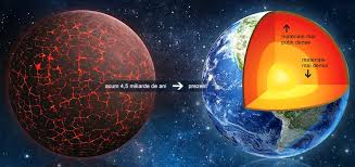 Cartea este in stoc, stare buna. Cauzele Cutremurelor Mobee