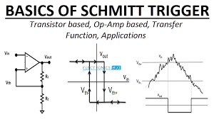 The first change is a shift in the quantum. Basics Of Schmitt Trigger How Schmitt Trigger Works