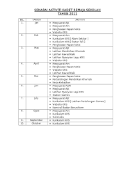 Aktiviti unit berunifrom tunas kadet remaja sekolah (tkrs) sk taman putra perdana sepanjang tahun 2019. Aktiviti Kadet Remaja Sekolah