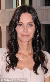 Meet Edward Bess, the 25-year-old teaching the most seasoned Hollywood  stars how to look more beautiful