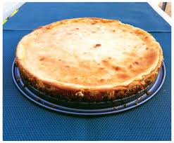Mélanger la poudre de crackers avec le lait. Cheesecake Healthy Au Fromage Blanc Et A L Avoine La Recette Du Cheesecake Healthy