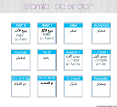 · in this part of lesson we will learn about a new concept which is the use of letter alif in arabic. Learn Arabic