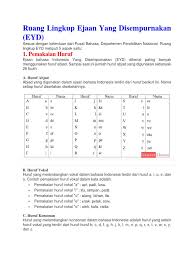 Check spelling or type a new query. Ruang Lingkup Ejaan Yang Disempurnakan