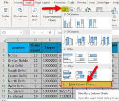 Clustered Column Chart In Excel How To Make Clustered