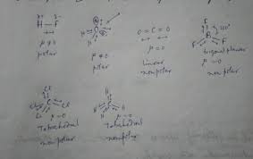 Submit answer retry entire group 9 mo. What Are Polar Bonds Nonpolar Bonds And Dipole Moments Quora