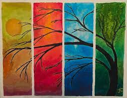 If you saw my facebook live on monday this is what i demonstrated. A Tree For All Seasons Painting By John Cunnane