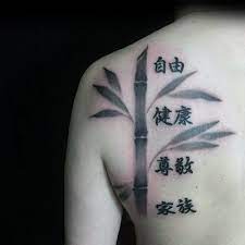 Gieo quẻ hỏi việc được xem tướng chấm nét phát triển đựa theo kinh dịch, có 64 quẻ, linh nghiệm vô cùng. Hinh XÄƒm Chá»¯ Trung Quá»'c Ä'áº¹p Va Y NghÄ©a