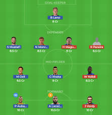Preview and stats followed by live commentary, video highlights and match report. Fantasy Football Dream 11 Tips For Premier League Match Between Arsenal And Leicester City The Fan Garage Tfg