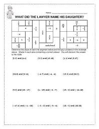Slope Of A Line Given Two Points Riddle And Coloring Worksheet Color Worksheets Worksheets Math Worksheets