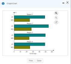 solved data on the percentage of adults living in a certa