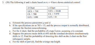 solved 3 50 the following x and s charts based on n