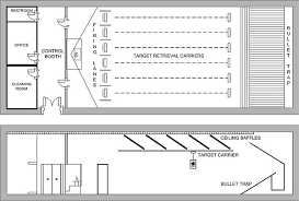 Maybe you would like to learn more about one of these? Shooting Range Wikipedia