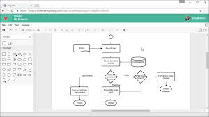 Draw Process Flow Chart Online Good Process Flow Diagram