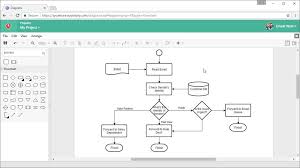 draw process flow chart online good process flow diagram