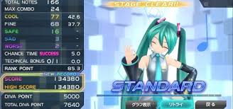 Project diva f 2nd receiving subtitled music lyrics. Hatsune Miku Project Diva F 2nd Review Vita Import Playstation Lifestyle