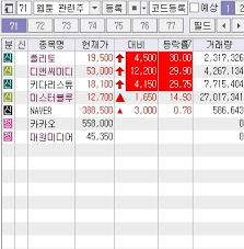 Jun 13, 2021 · 주식 종목 펀드 공시정보. ì›¹íˆ° ê´€ë ¨ì£¼ 7ì¢…ëª© ì£¼ì‹ ì •ë¦¬