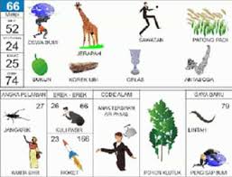 Colok macau/cm = 44 / 40. Buku Mimpi 2d Bergambar Dan Abjad A Z Lengkap Teras Mimpi