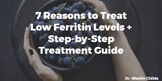 And finally, heavy metals can instigate something called telogen effluvium, which is a type of hair loss disorder tied to your stress response. 7 Reasons To Treat Low Ferritin Levels Step By Step Treatment Guide Low Ferritin Help Hair Loss Hair Loss Natural Remedy
