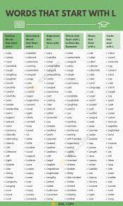 Kindergarten words that start with l · ladder: Words That Start With L 1300 L Words Words Starting With L 7esl
