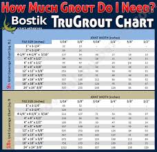 Bostik Trucolor Pre Mixed Grout Alabaster H189 Free Shipping