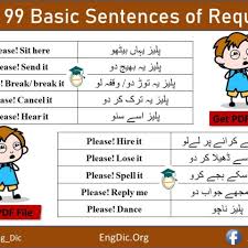 English Sentences Of Request With Urdu Translation In 2020 Sentences English Sentences Learn English