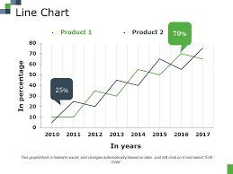 Line Chart Ppt File Show Powerpoint Templates Designs