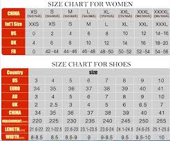 17 Explanatory China Size To Us Size