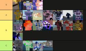 June 15, 2021 at 6:04 am. My Yba Pvp Tier List From Personal Experience Yourbizarreadventure
