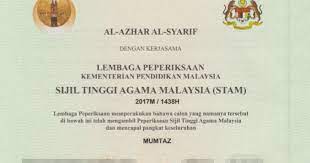 Laporan analisa keputusan peperiksaan sijil tinggi agama malaysia 2020. Hikayat Syathir Sijil Tinggi Agama Malaysia Stam