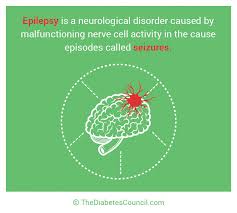 When to call your doctor. Diabetes And Seizures What Are They What Are The Symptoms